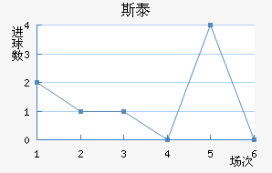 ˹̩