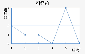 ͼпԼ
