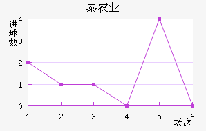 ̩ũҵFC