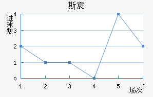 ˹工˽
