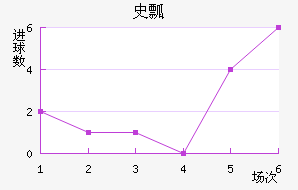 ʷưͿ