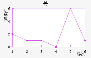 ǼԼ