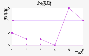 ԼΡ˹
