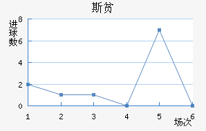 ˹ƶ½