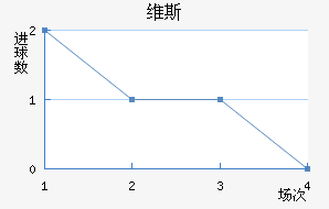 ά˹˽