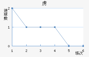 ²ǽ
