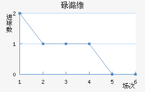 µºά