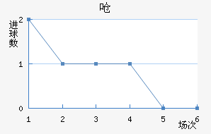 Ǻ