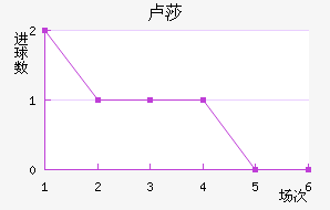 ¬ɯֽ