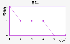³ķ