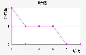 ɶǮ