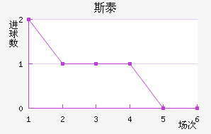 ˹̩