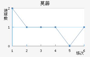 Ī޵ǽ