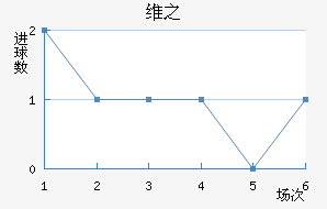 ά֮