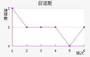 ŵ˹