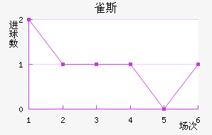 ȸ˹½