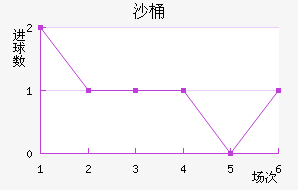 ɳͰɳϣ