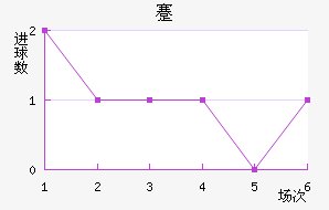 忨