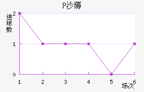 Pɳ޶ӽ