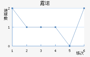 ¶ŵ