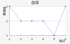 ضŵֽ
