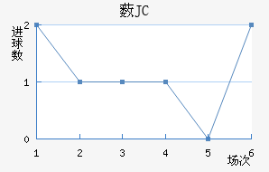 ޴JC