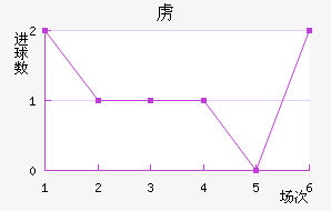 ²ǽ