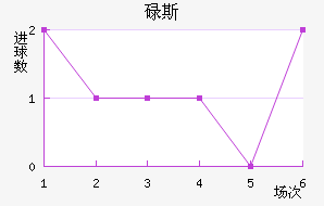 µ˹