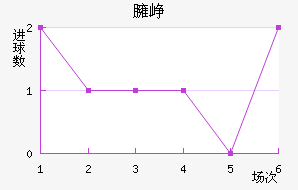 ӷῨ