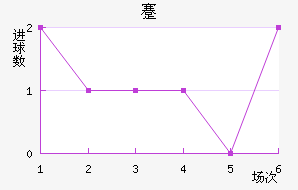 忨