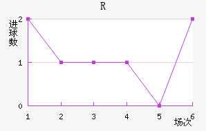 R˽