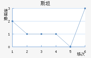˹̹½