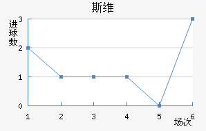 ˹ά½