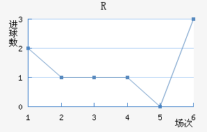 R˽