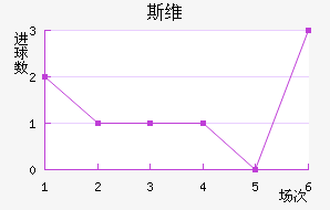 ˹ά