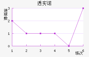 ͸ʵŵ