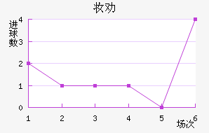 ױǹ½