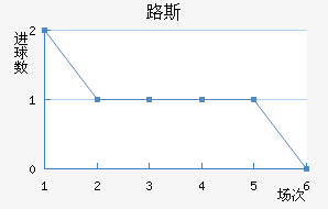 FC¬˹觽