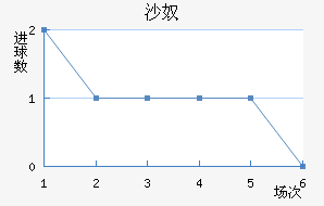 ɳū