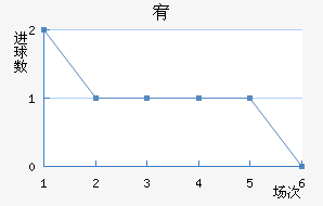 嶼