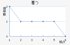 忨ŵ