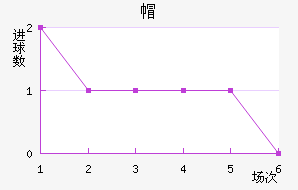 ¸绪ñ