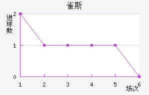 ȸ˹½