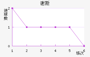 л˹