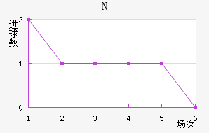 NKղ