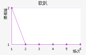 ˹ŷʹſ