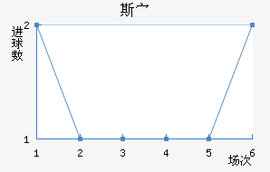 ˹岩ǽ
