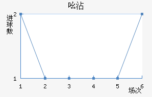 ߺմ