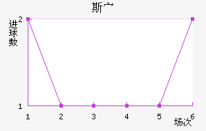 ˹岩ǽ