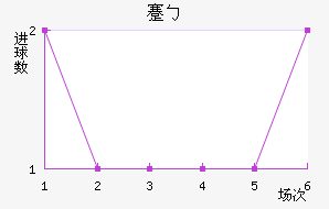 忨ŵ